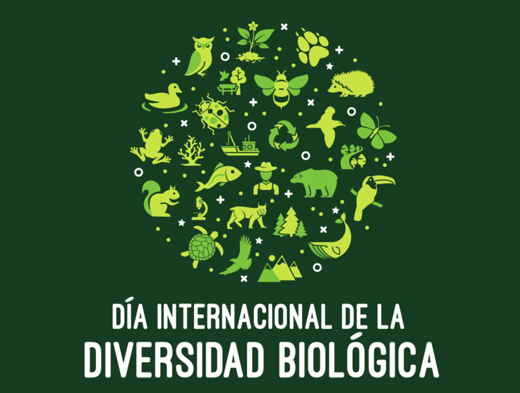Día Internacional de la Diversidad biológica